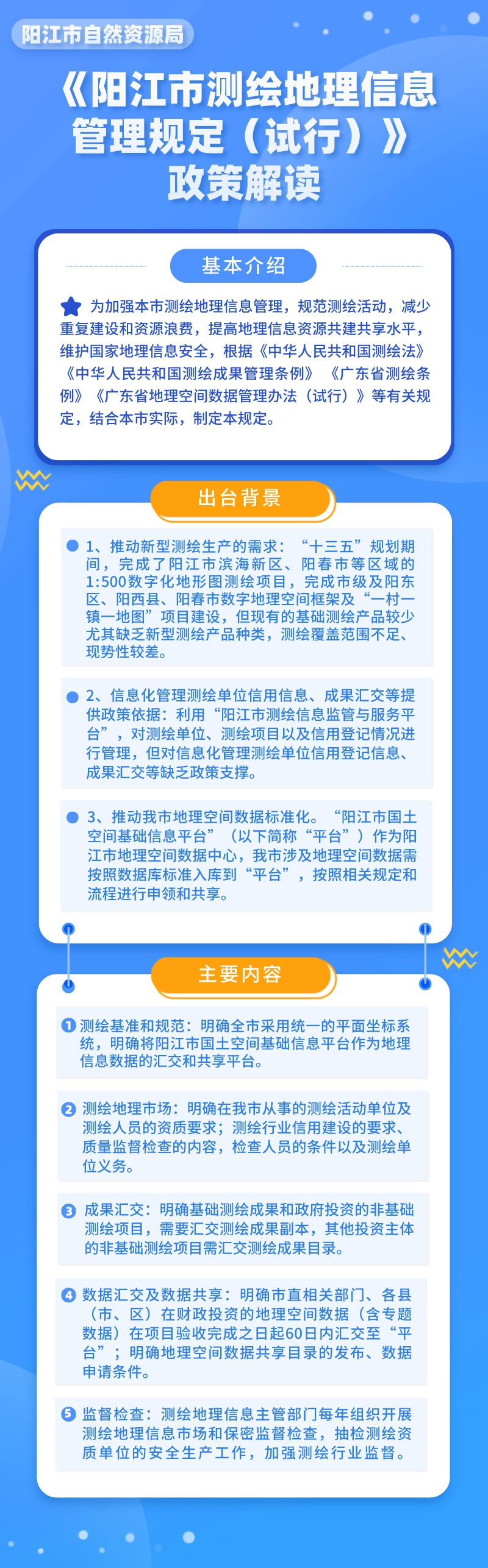 6.29一圖讀懂《陽江市測繪地理信息管理規(guī)（試行）》.jpg