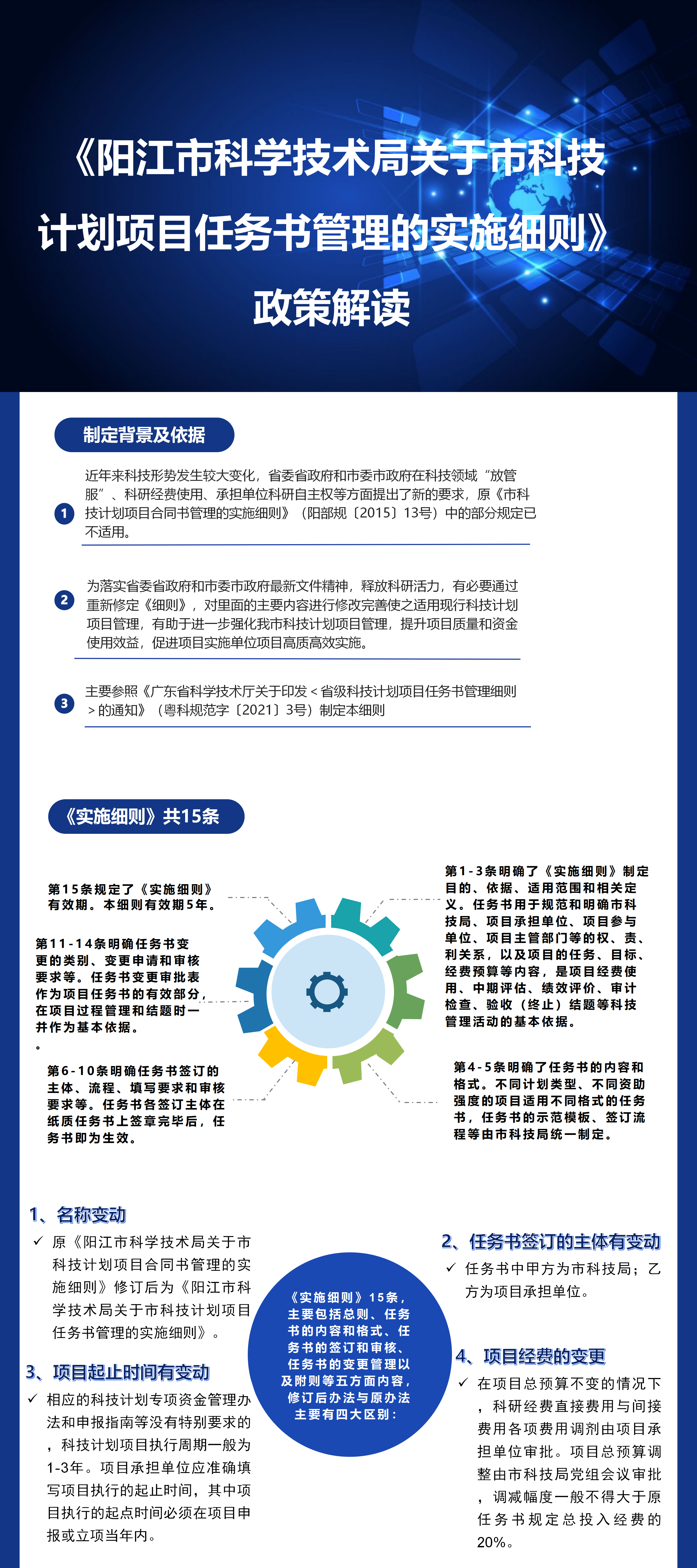 一圖讀懂《陽(yáng)江市科學(xué)技術(shù)局關(guān)于市科技計(jì)劃項(xiàng)目任務(wù)書(shū)管理的實(shí)施細(xì)則》.png