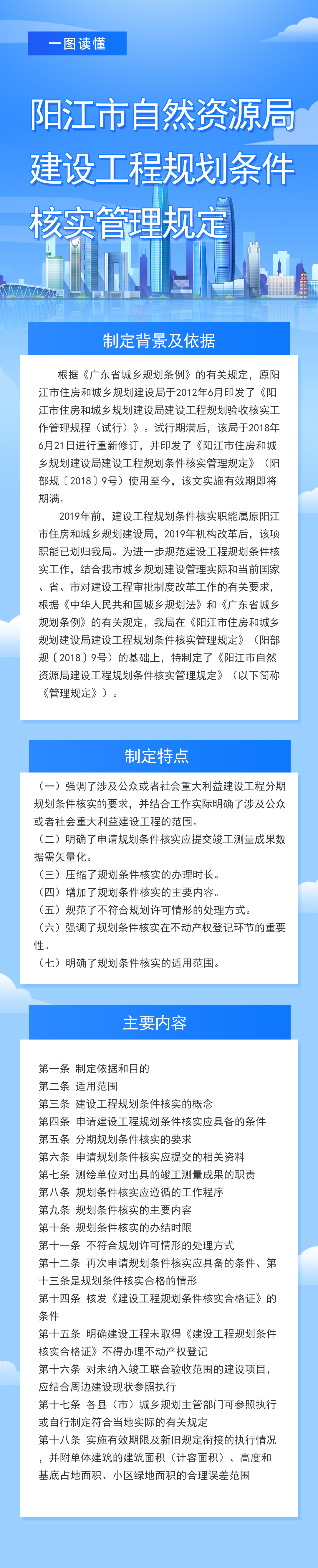 一圖讀懂《陽江市自然資源局建設(shè)工程規(guī)劃條件核實(shí)管理規(guī)定》.jpg